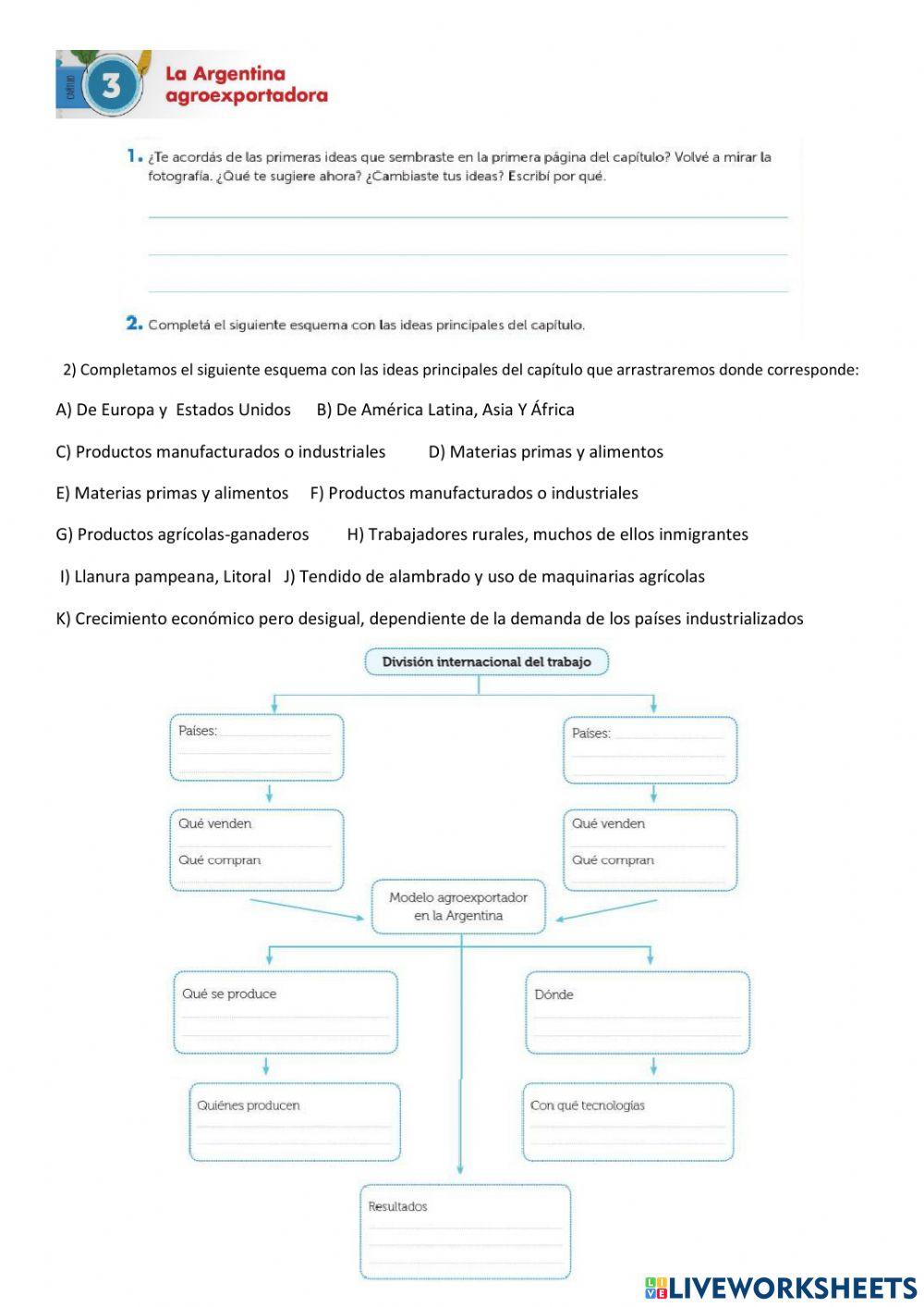 Argentina agroexportadora