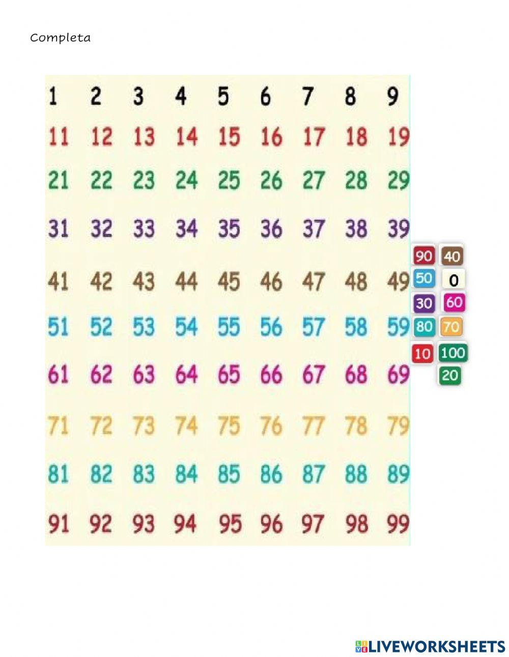 Números del 1 al 100