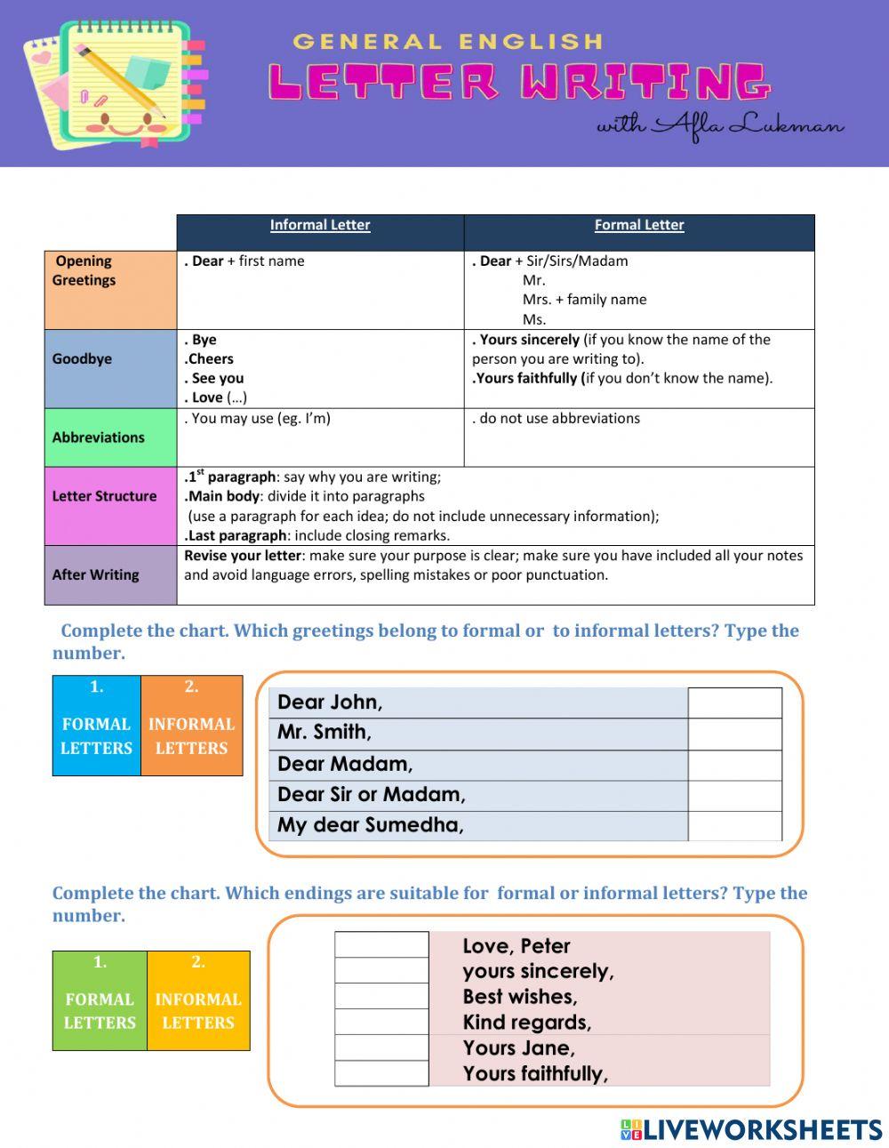 Letter Writing- Introduction