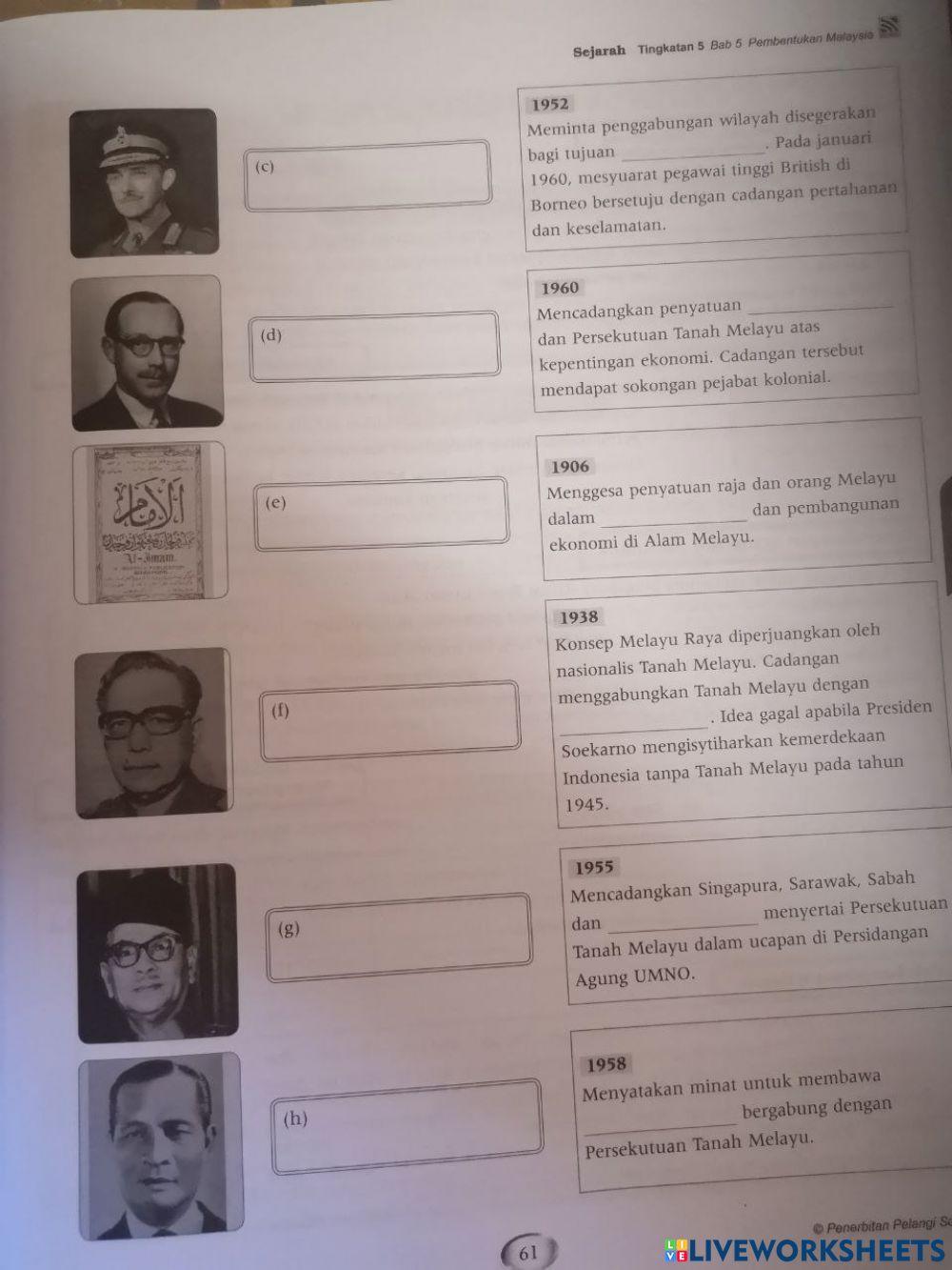 Pembentukan Malaysia