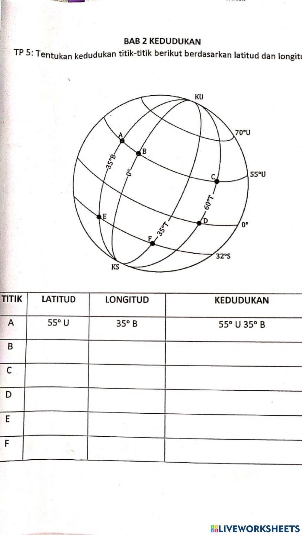 Latitud dan longitud