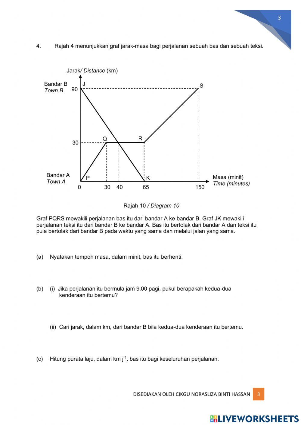Pentaksiran pertengahan tahun 2021