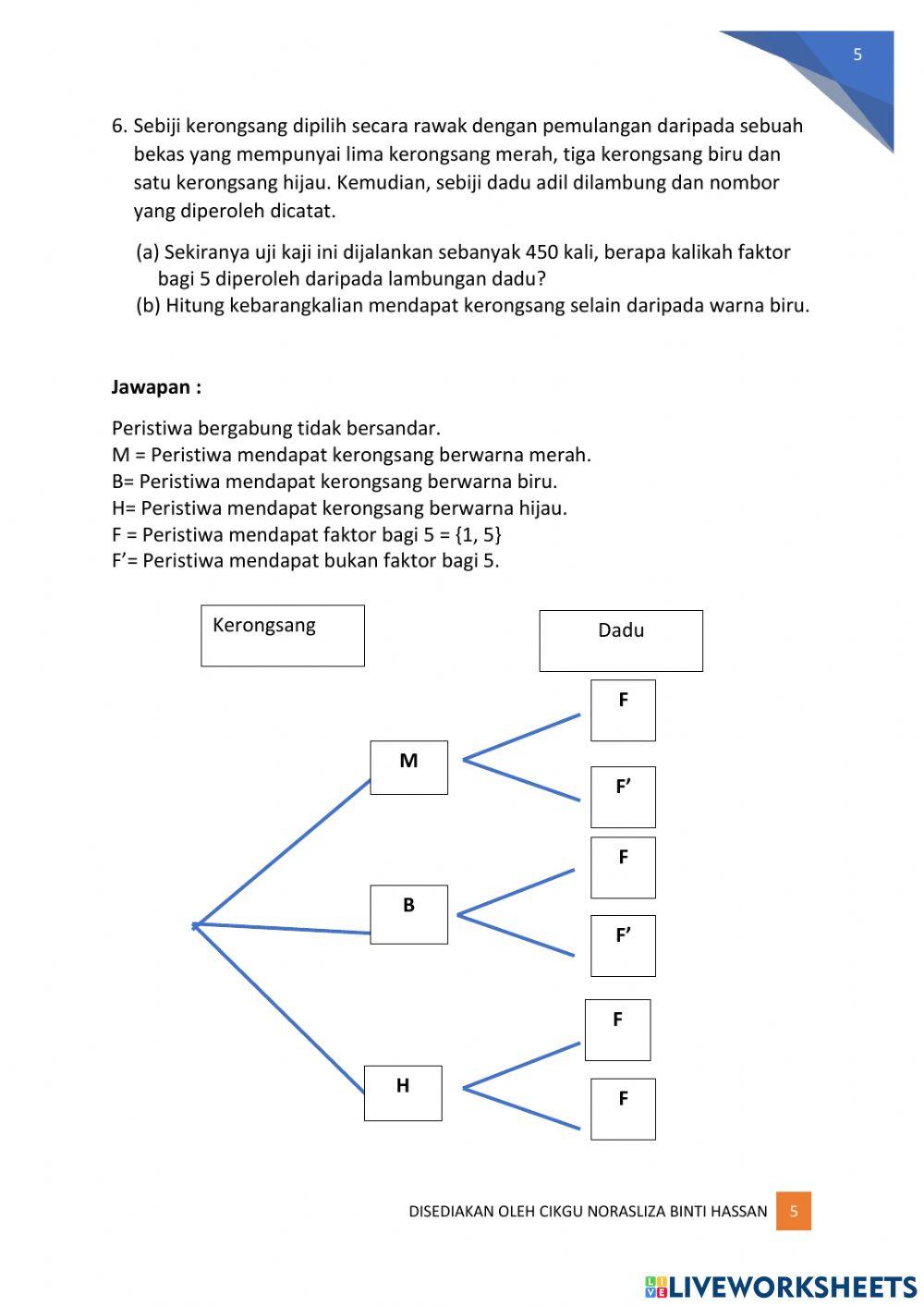 Pentaksiran pertengahan tahun 2021