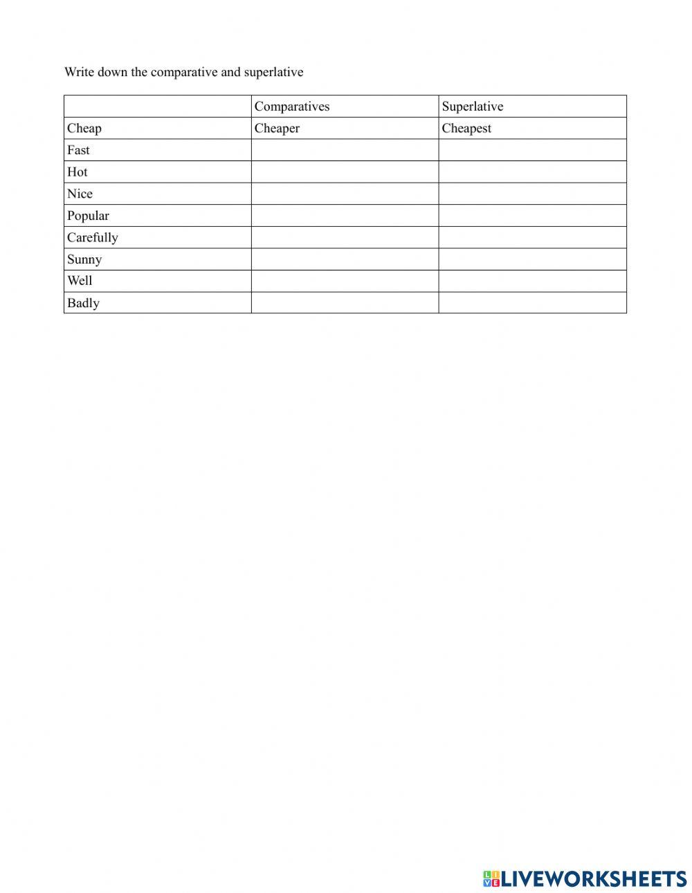 Comparative and superlative