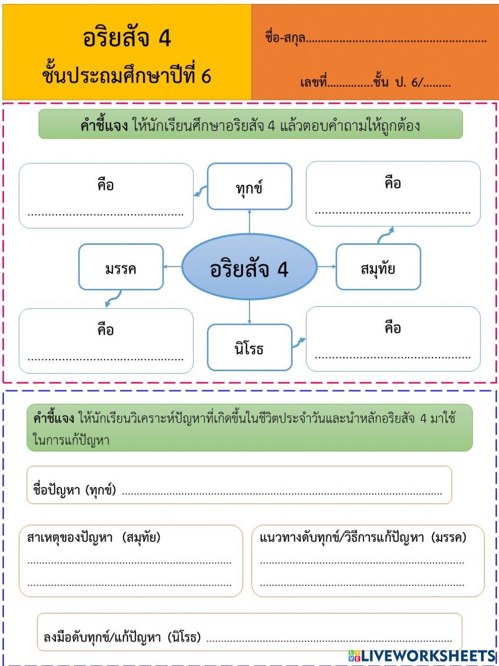 อริยสัจ 4