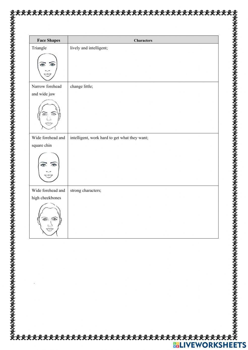 Reading 2: Let’s Face It  Worksheet