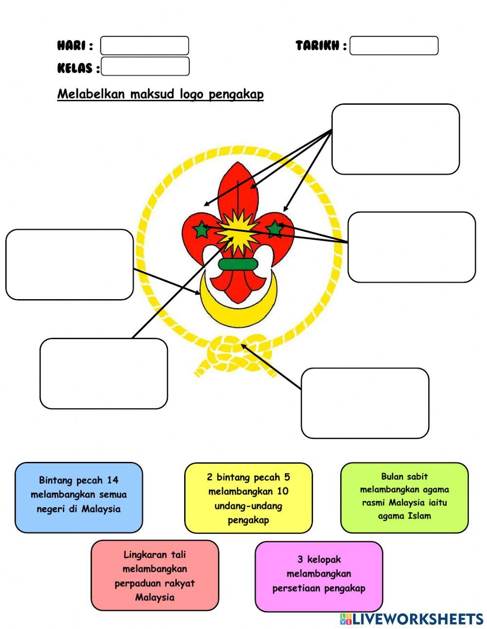 Maksud logo pengakap