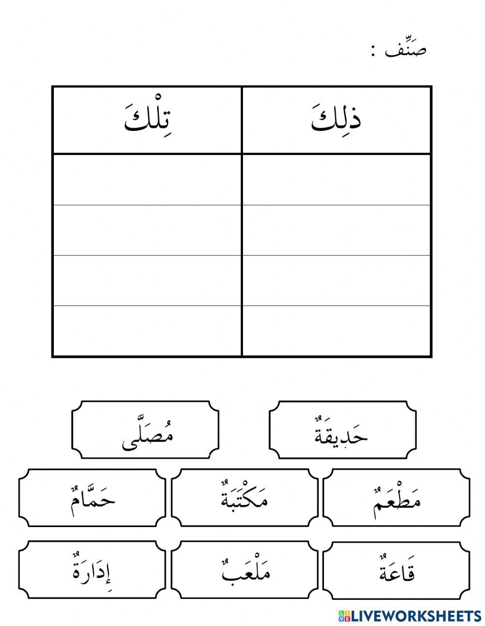 Latihan ذلك تلك