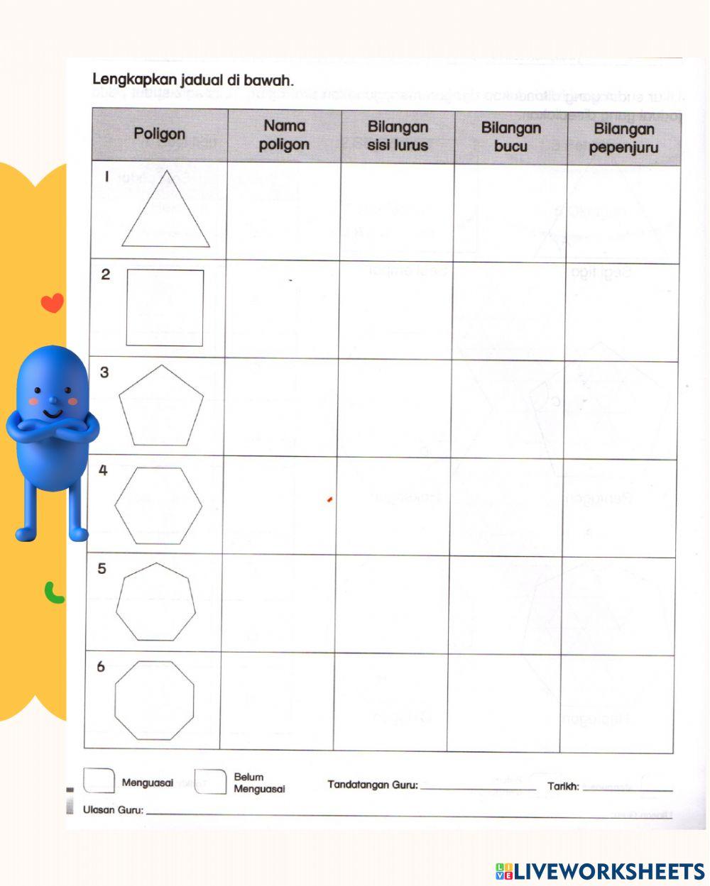 Unit 8: Ciri-ciri Poligon