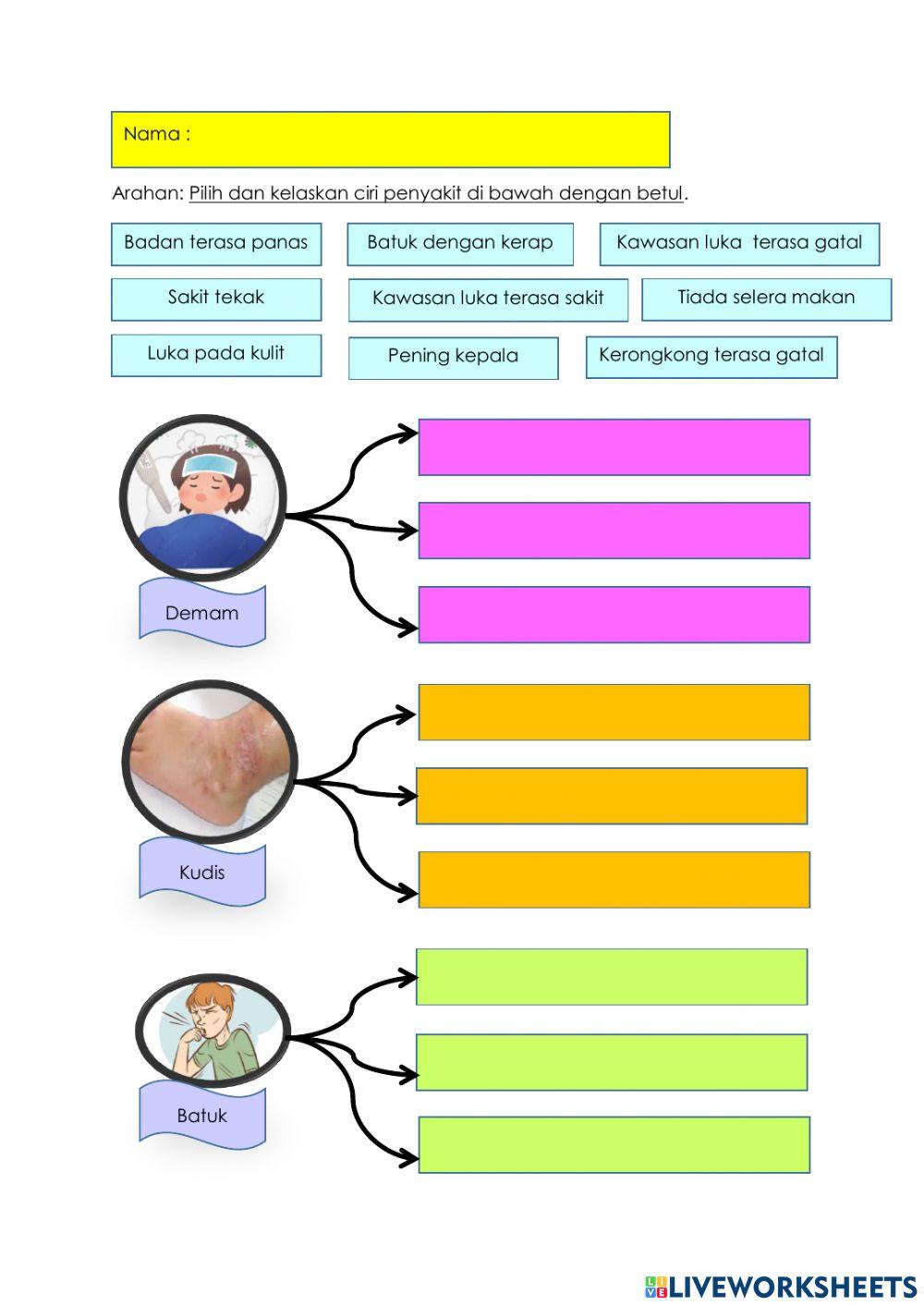 Kebersihan diri dan kesihatan