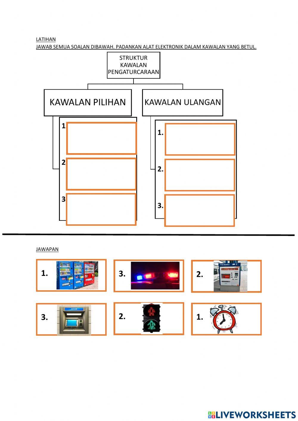 Unit 3 : Pengaturcaraan
