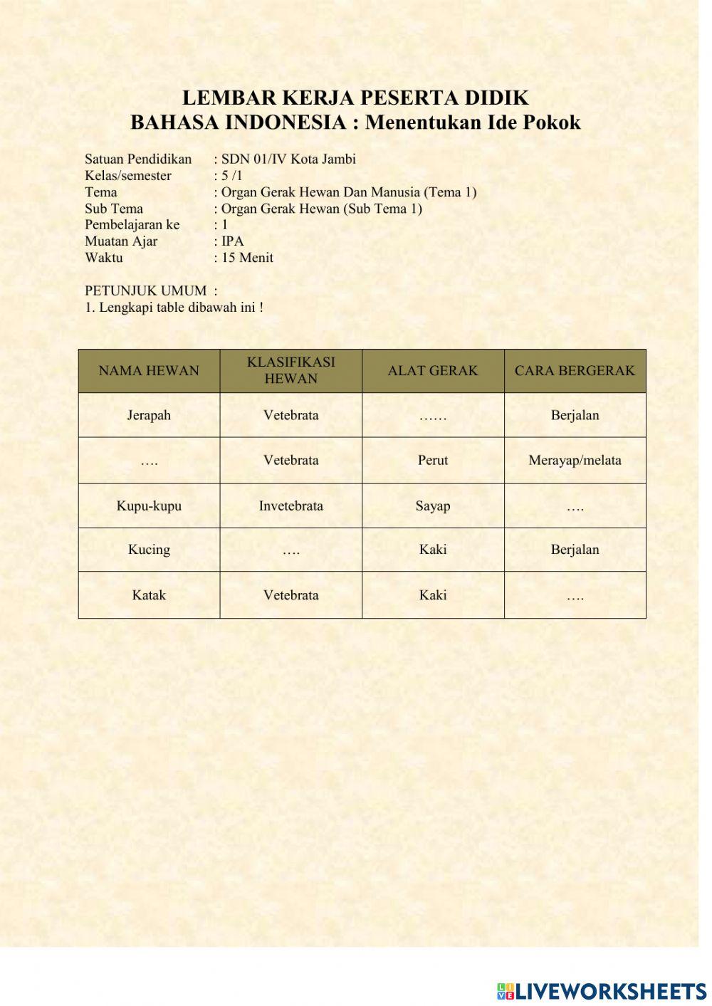 LKPD organ gerak dan ide pokok