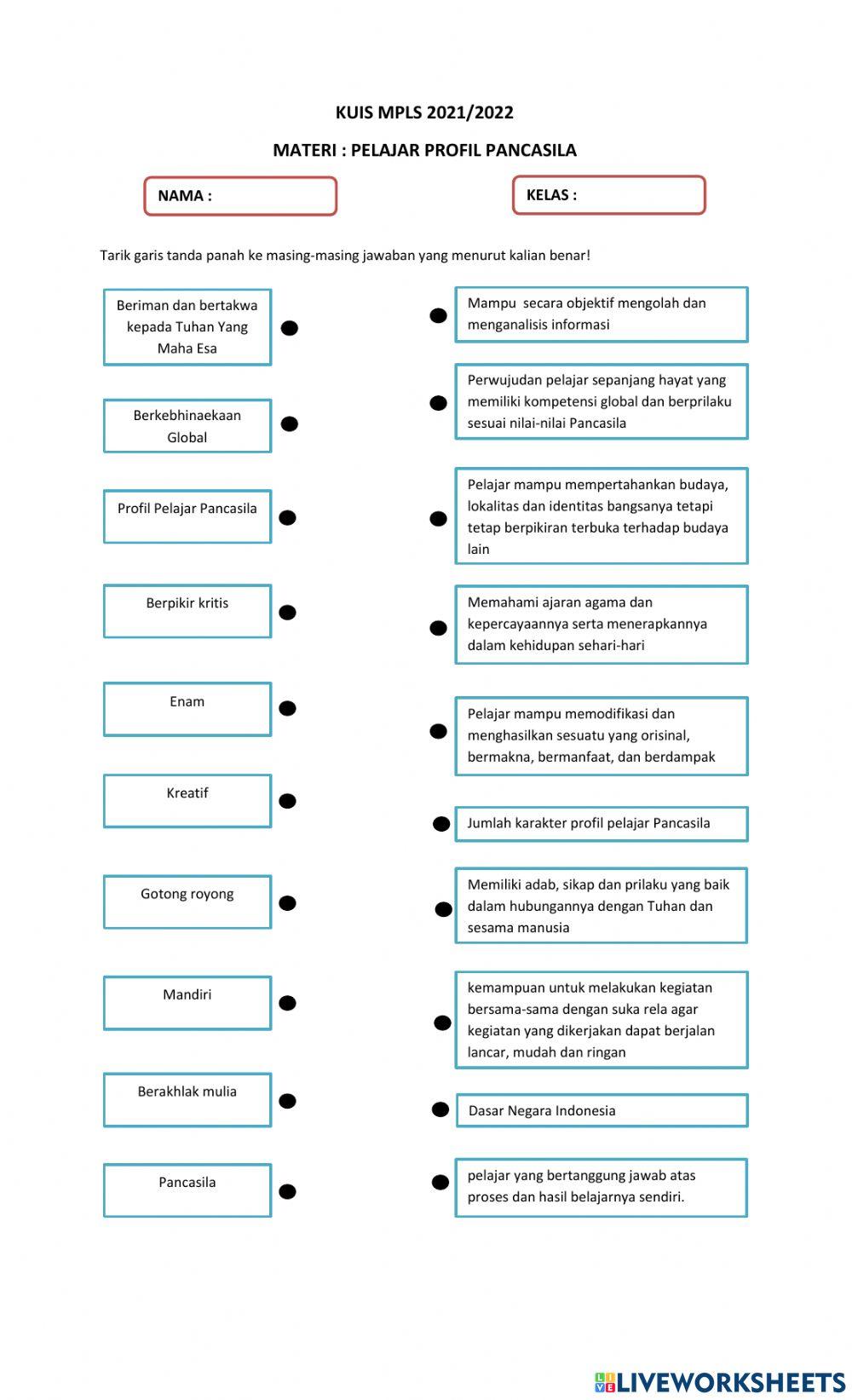 Profil Pelajar Pancasila