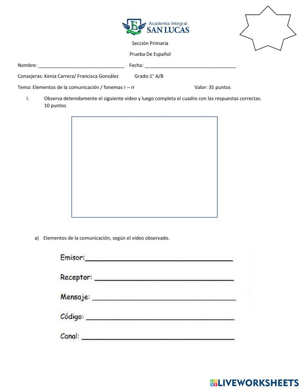 Elementos de la comunicacióny fonema r-rr