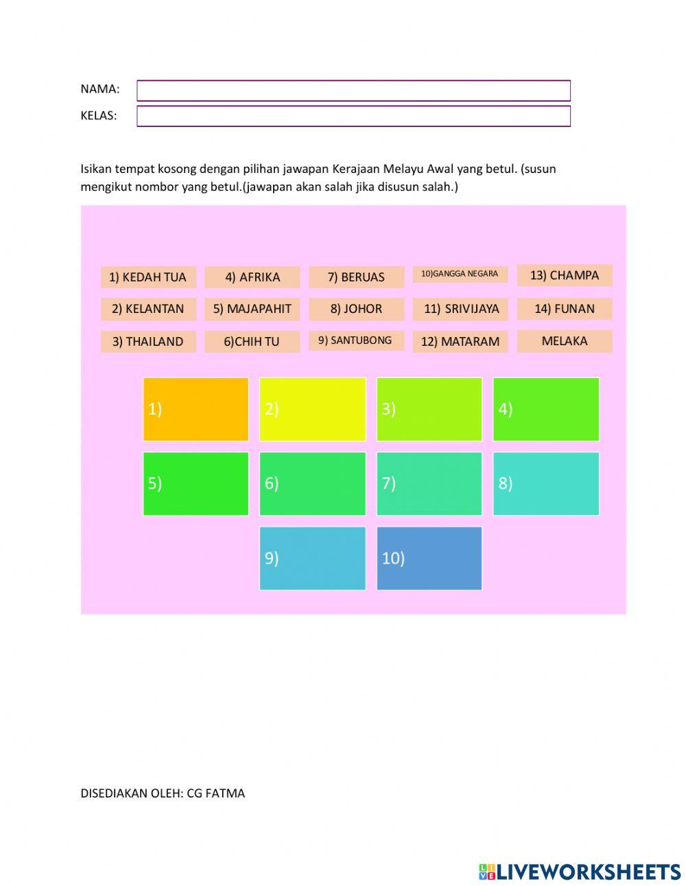 Kerajaan melayu awal