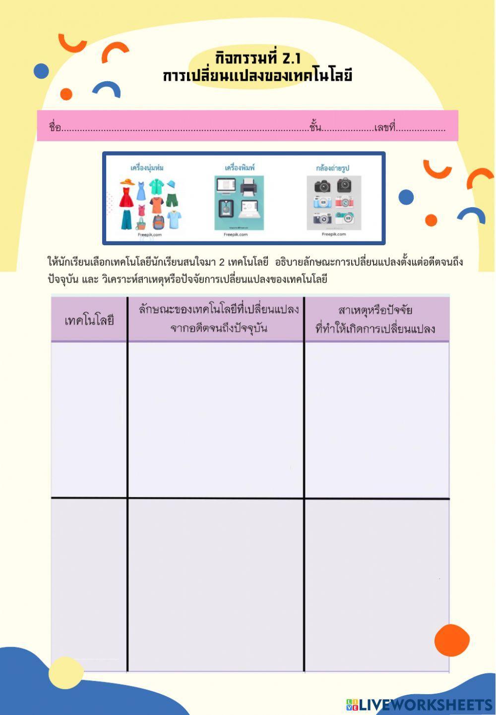 การเปลี่ยนแปลงเทคโนโลยี2