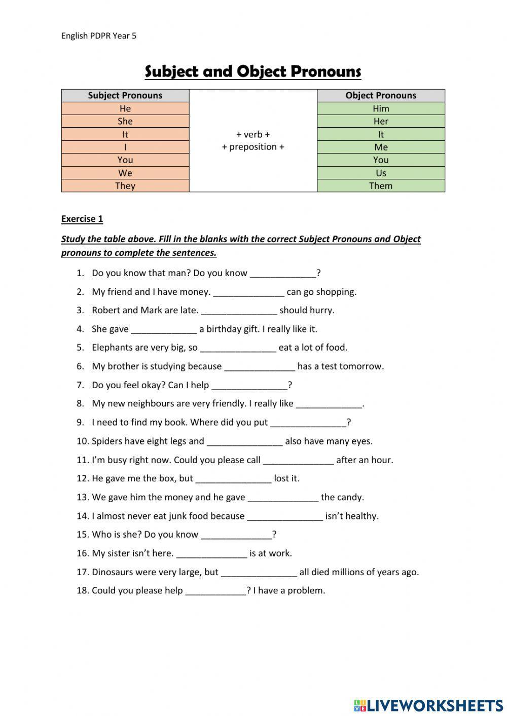 Subject and Object Pronouns 