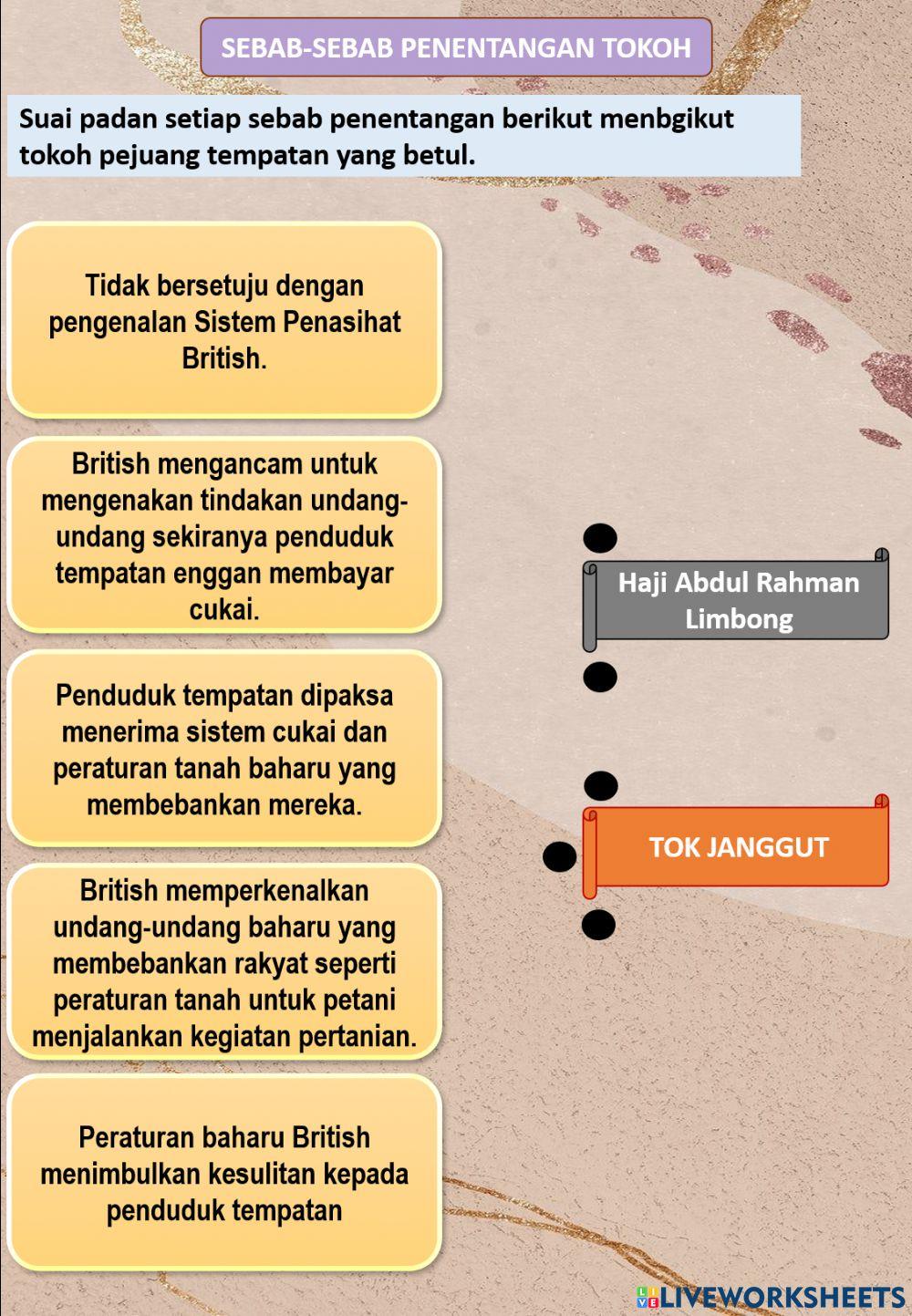 Sebab Penentangan Tokoh Tempatan.