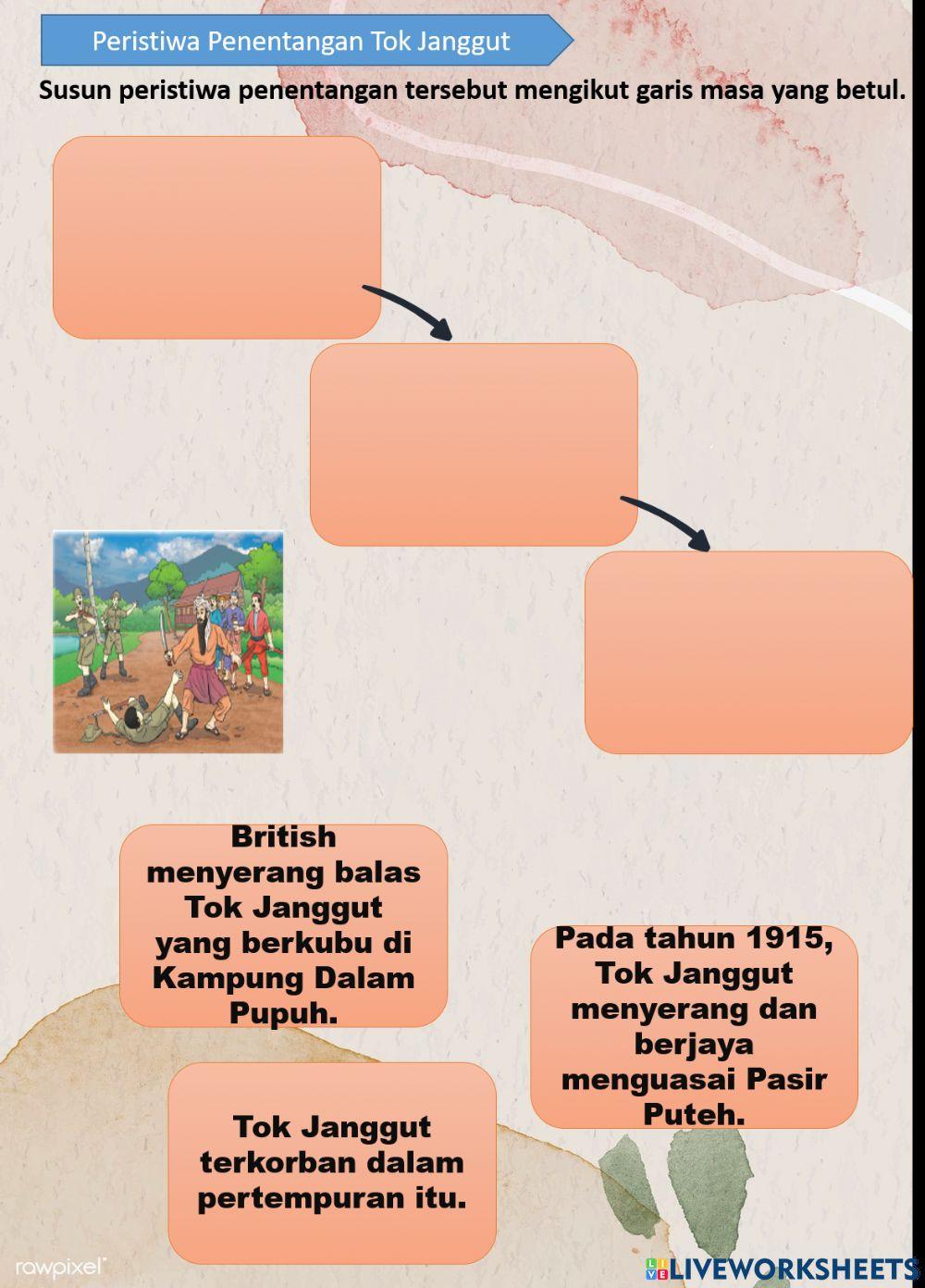 Peristiwa Penentangan Tok Janggut