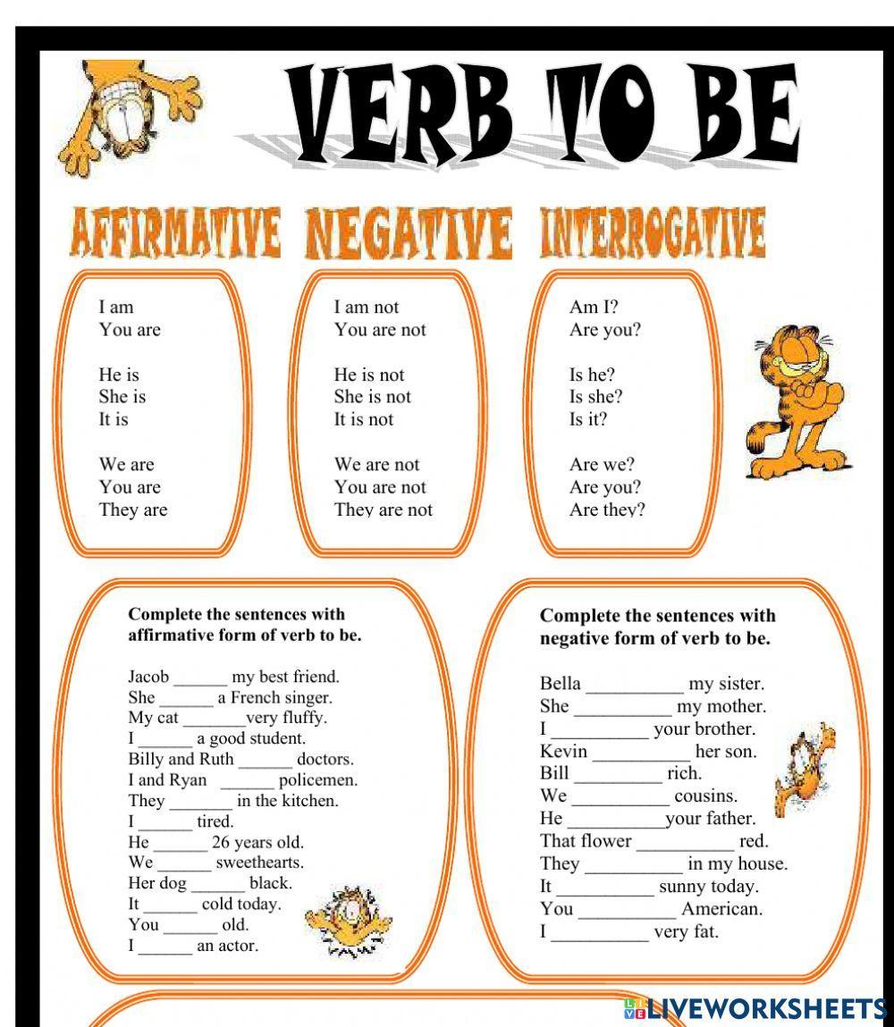 Verb to be affirmative vs negative