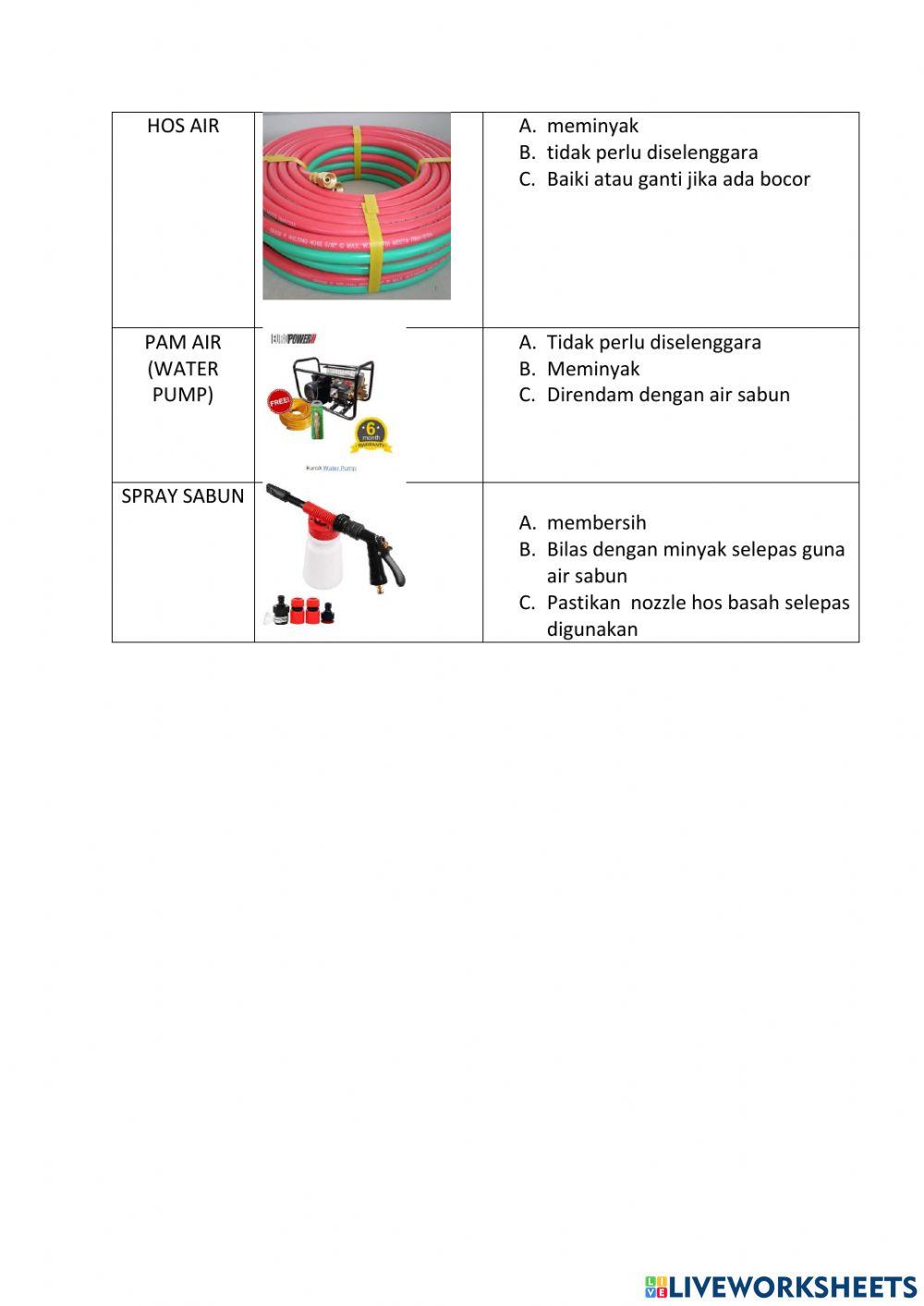 Bahan dan langkah penyelenggaraan mesin dan alatan mencuci kenderaan