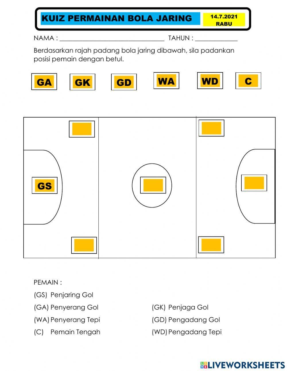 Permainan bola jaring Permainan bola jaring