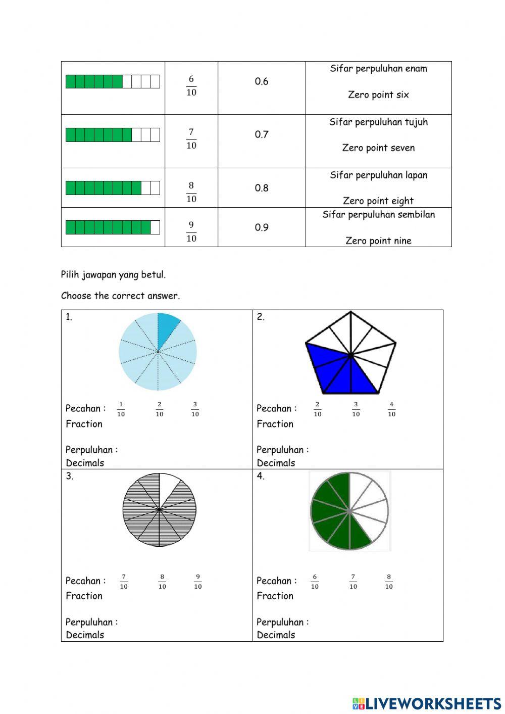 Tukar pecahan kepada perpuluhan