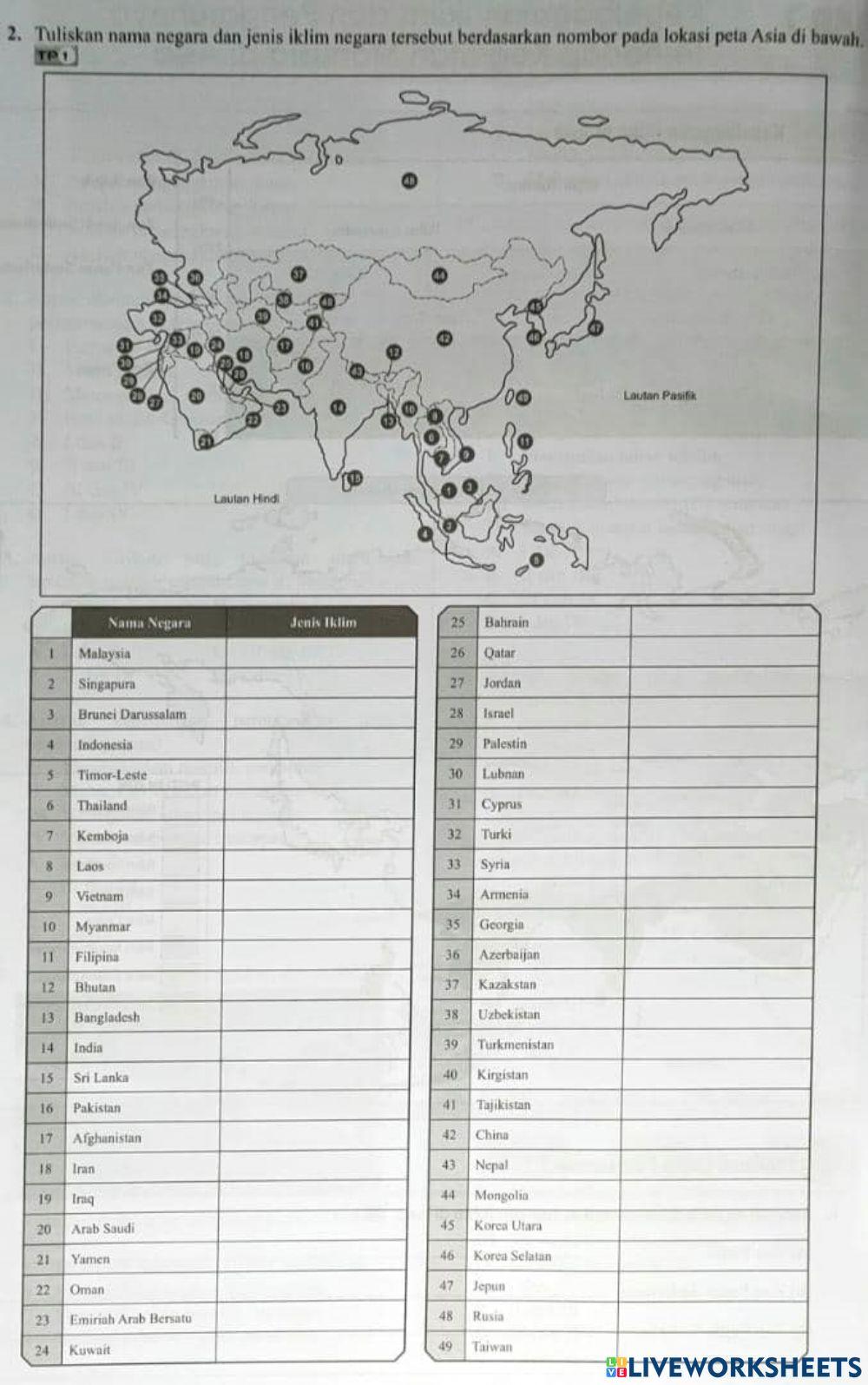 Taburan iklim di asia