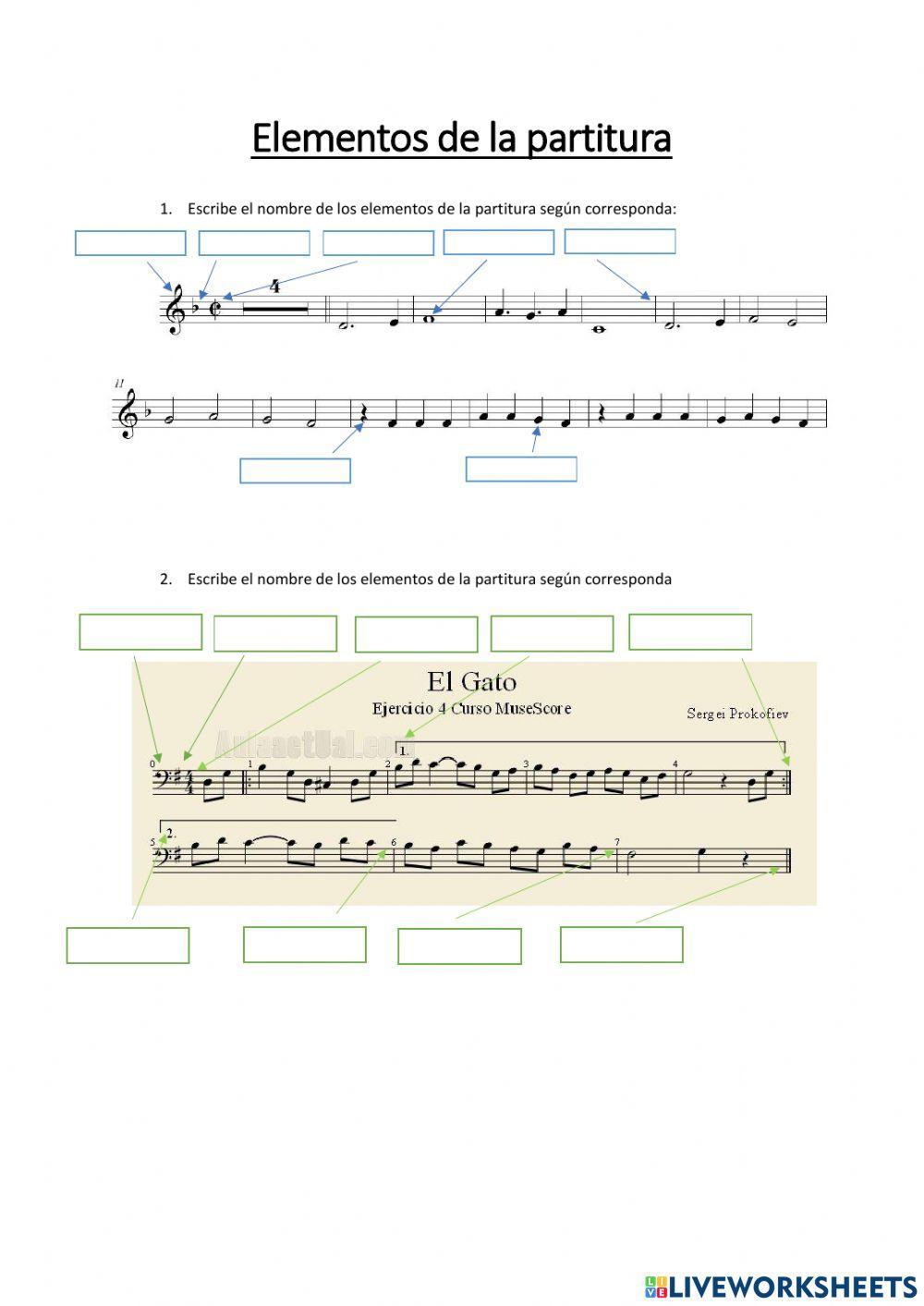 Elementos de la partitura