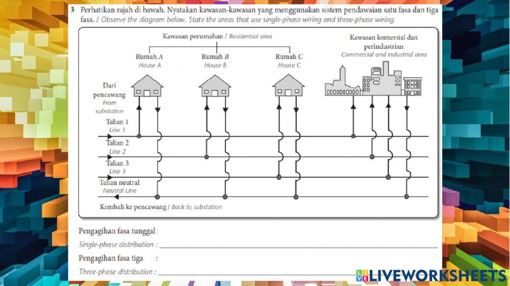 Elektrik dan kemagnetan
