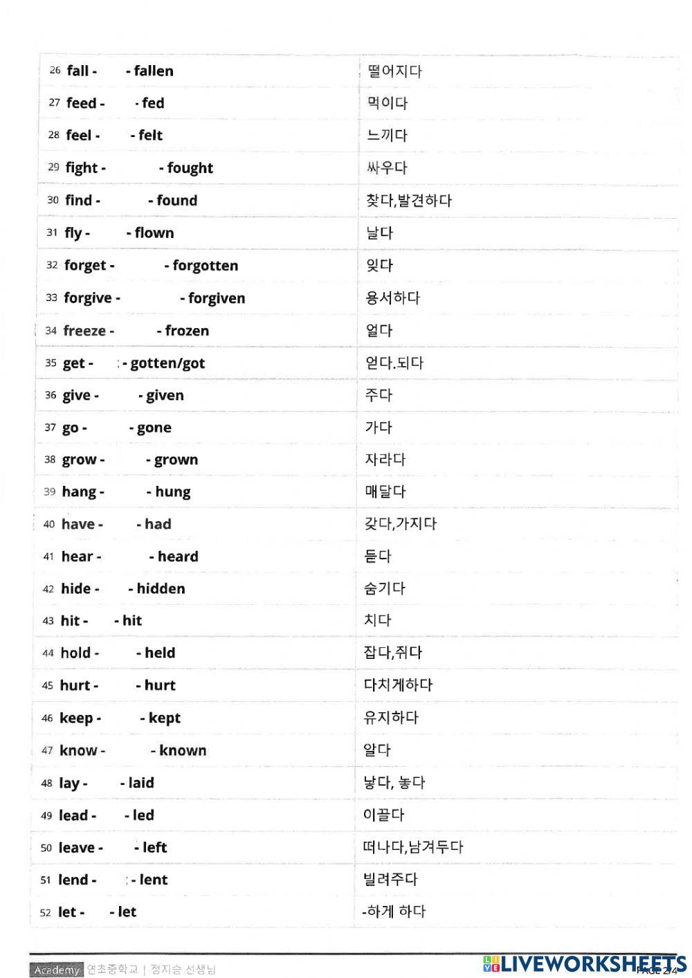 Irregular verb list