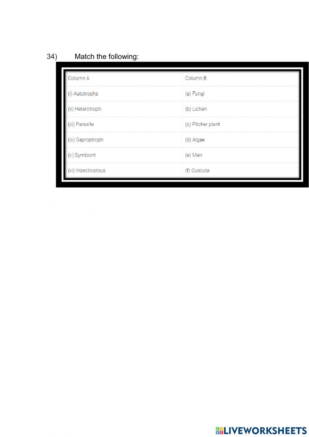 Ch-1 Nutrition in Plants