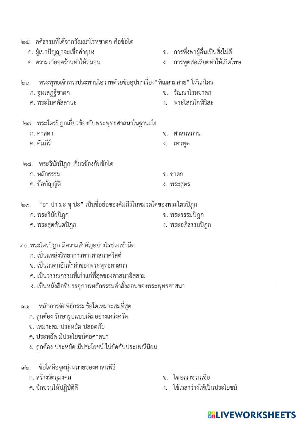 ความสำคัญทางพระพุทธศาสนา