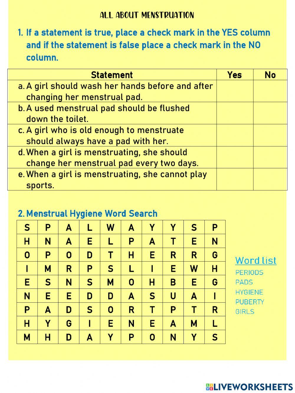 All about Menstruation