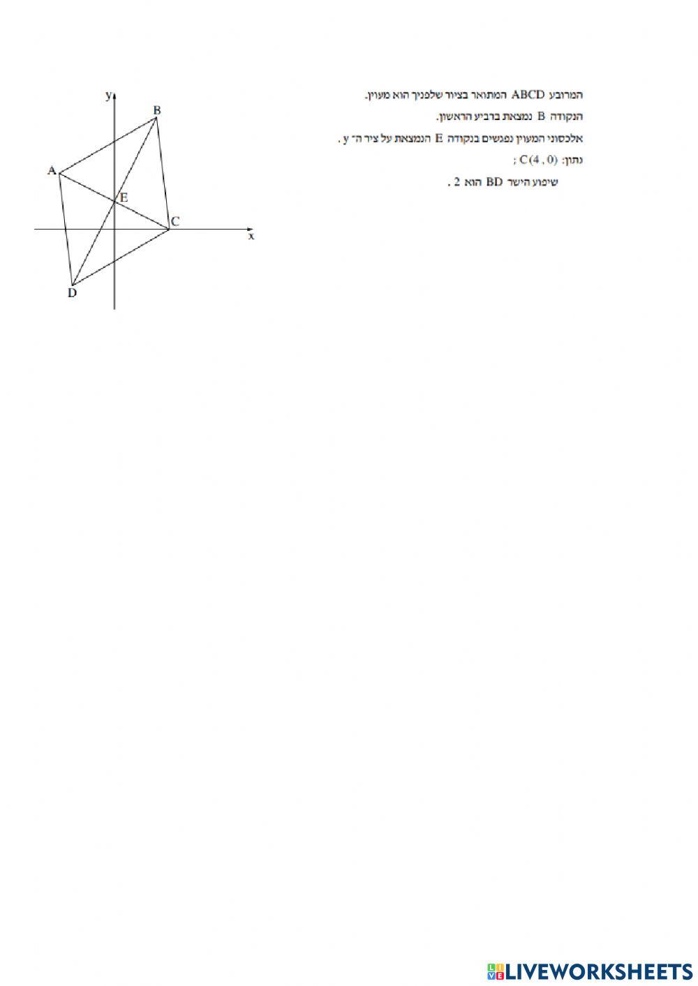 אנליטית מעויין