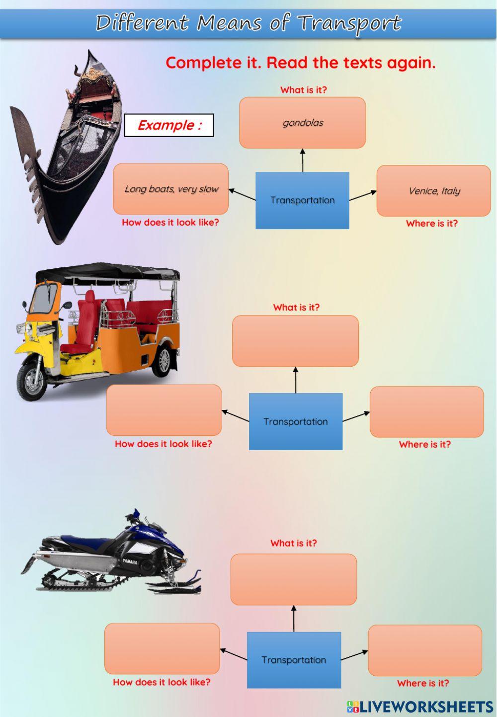 Reading 1 Different Means of Transport