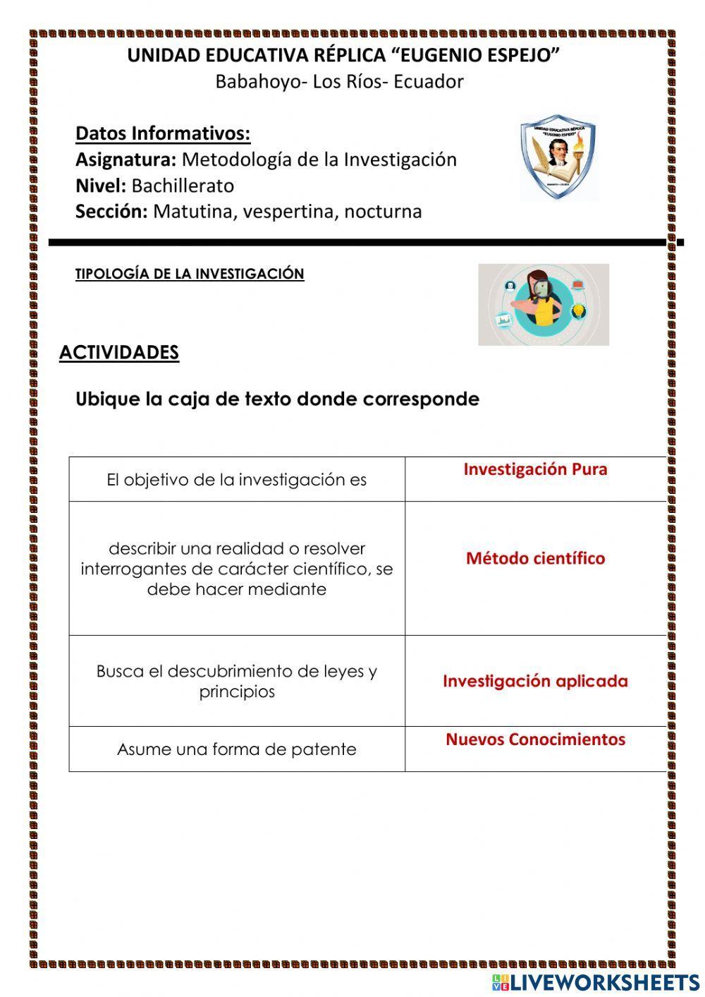 Tipología de la investigación
