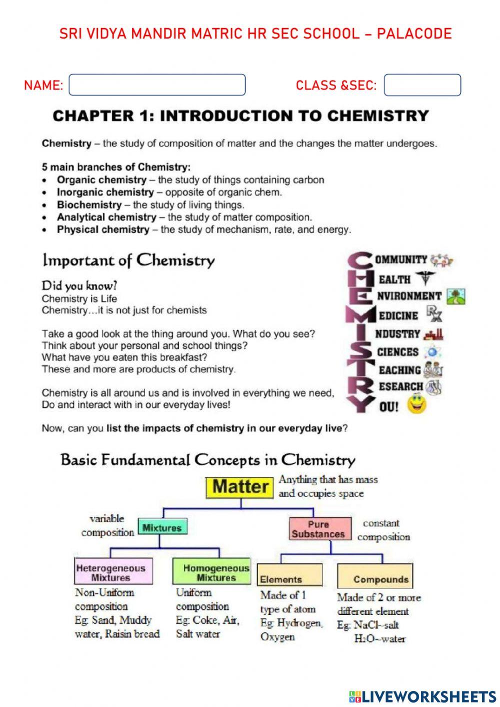 Some basic concept of chemistry