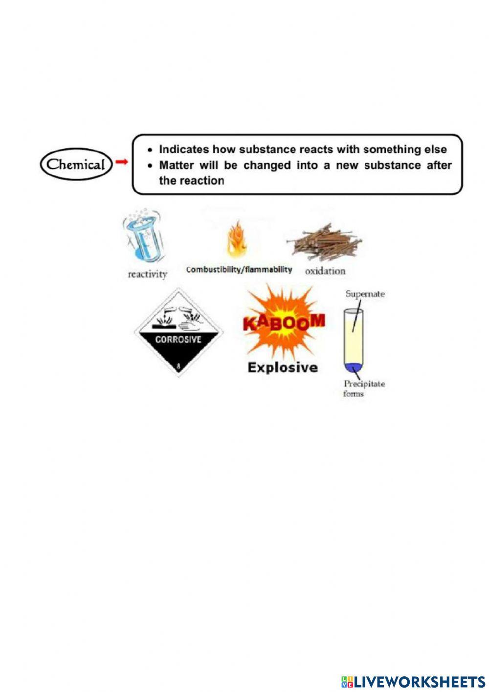 Some basic concept of chemistry