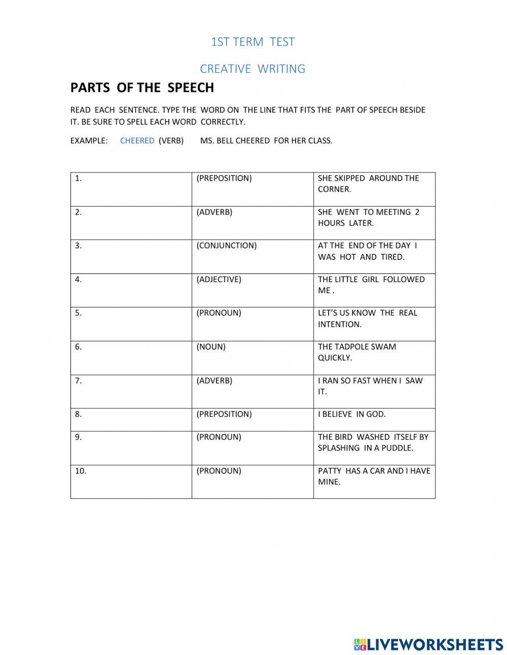 Parts of the speech