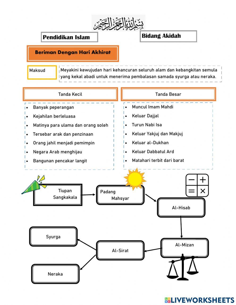 Beriman Kepada Hari Akhirat
