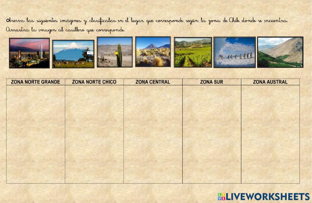 Paisajes y zonas naturales de Chile