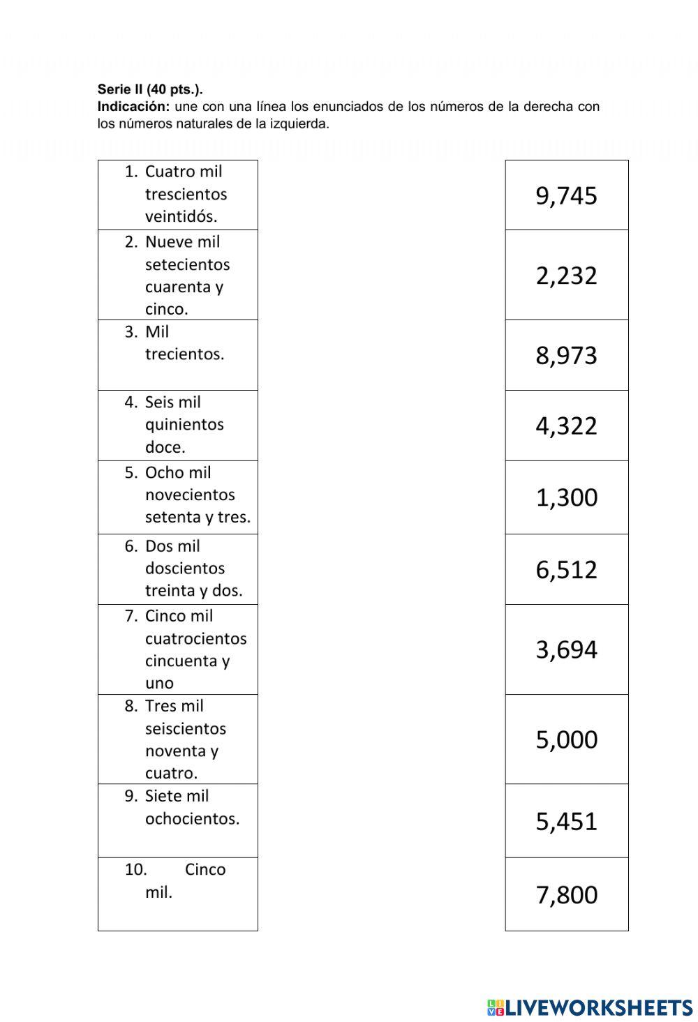 Prueba Corta 3ra. Unidad Matemáticas 