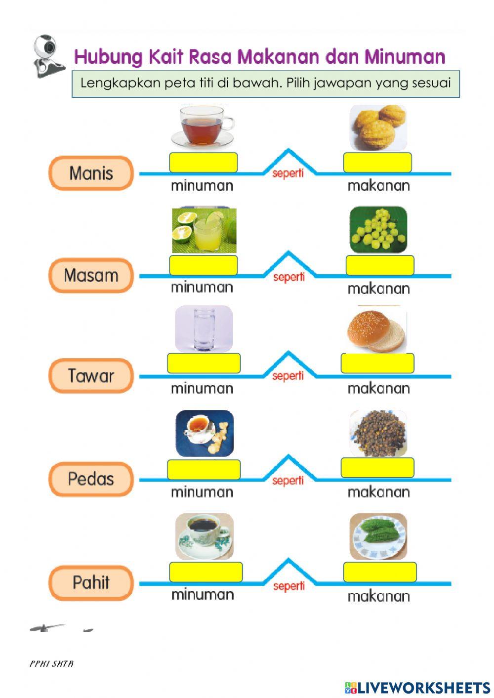 KM PPKI Thp 2 Peta Titi