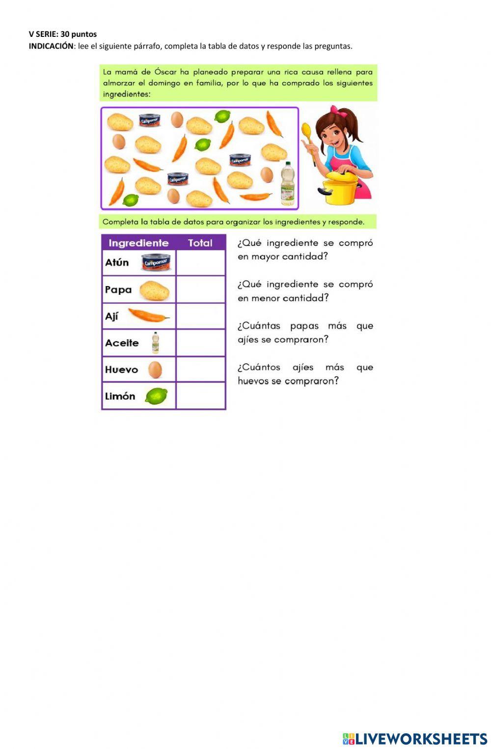 Prueba Corta 3ra. Unidad Comunicación y Lenguaje