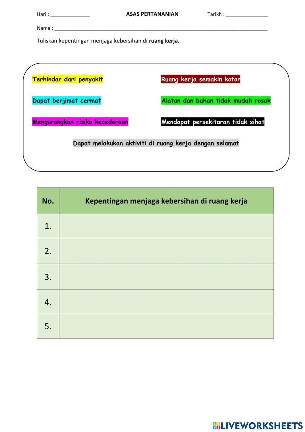 Alatan & Bahan Kebersihan: Diri & Ruang Kerja