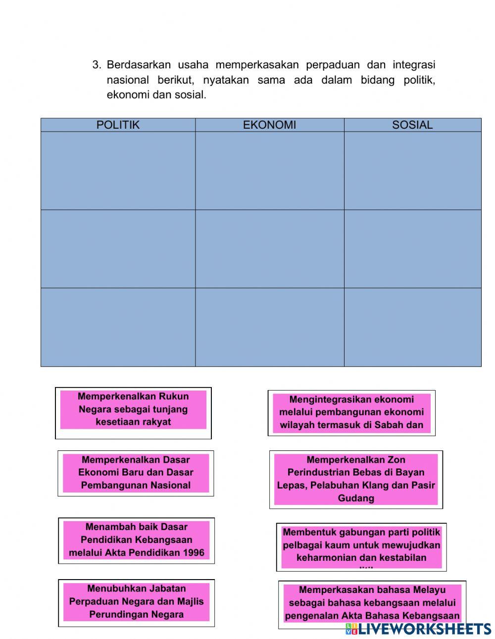 T.5 bab7-7.1 perpaduan dan integrasi nasional