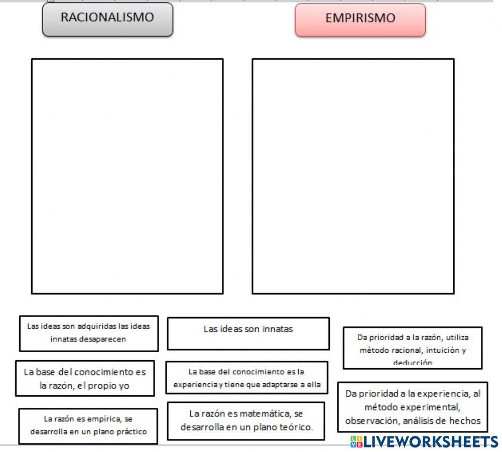 Investigación Ciencia-tecn