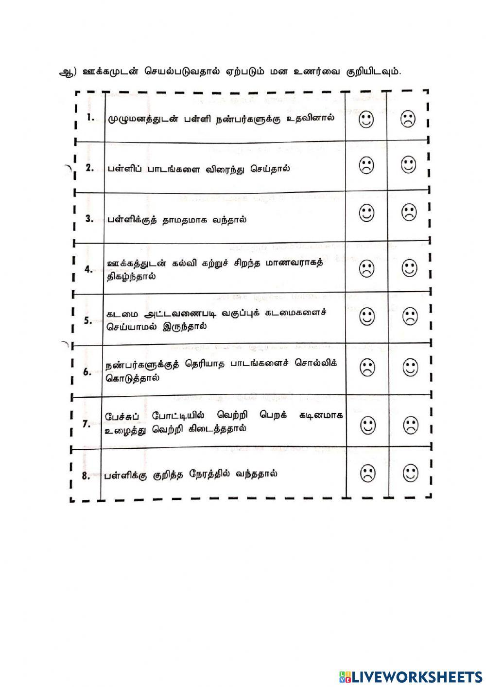 ஊக்கமுடைமை
