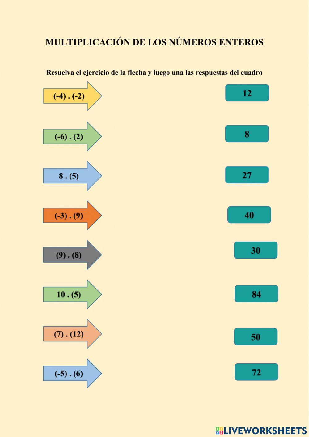 Multiplicación de los números enteros
